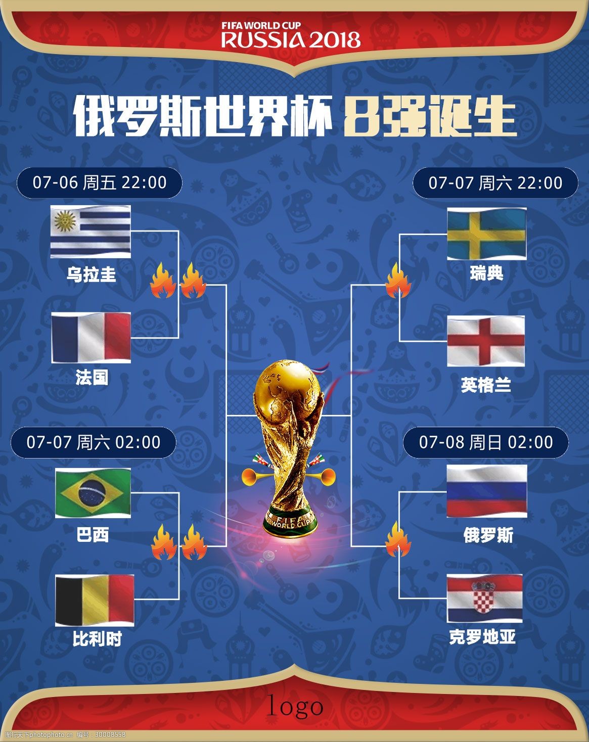 避免心理疲