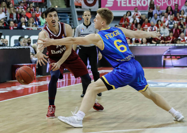 头篮球转型 头篮球转型